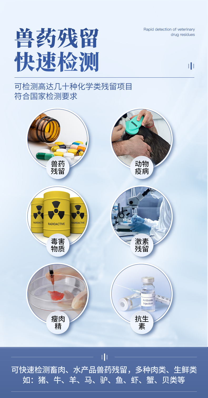 兽药残留检测仪老款箱式详情页_04.jpg