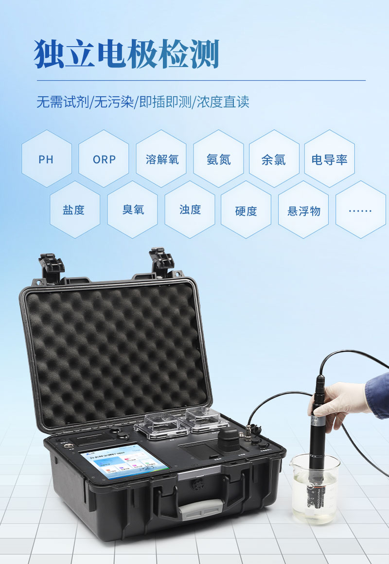 便携式多参数水质检测仪_08.jpg