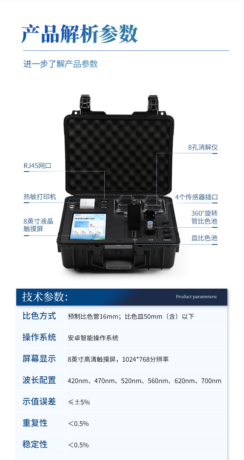 便携式多参数水质检测仪_11.jpg