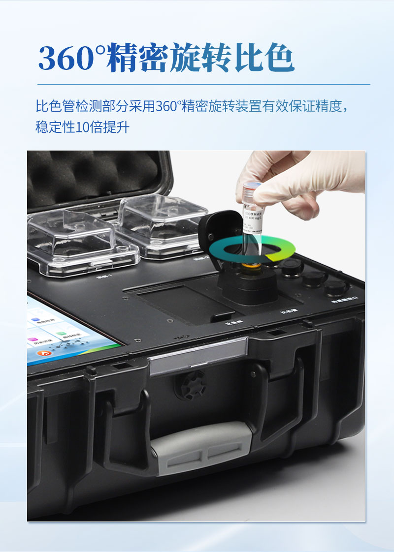 便携式多参数水质检测仪_05.jpg