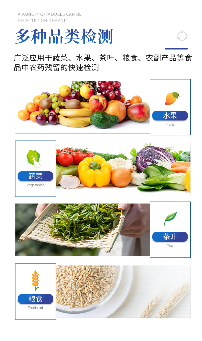 旋转农药残留检测仪ST-NY08C详情_04.jpg