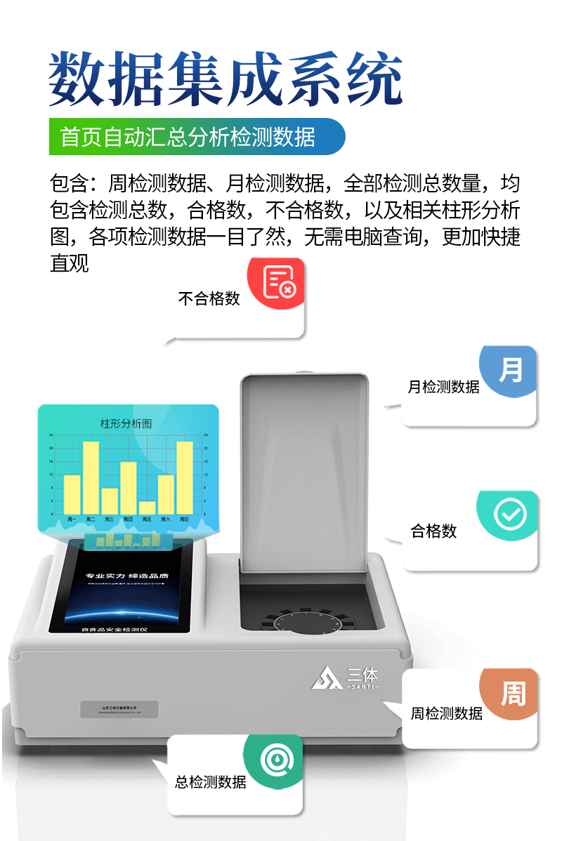 食品安全检测仪ST-SD60详情_05.jpg