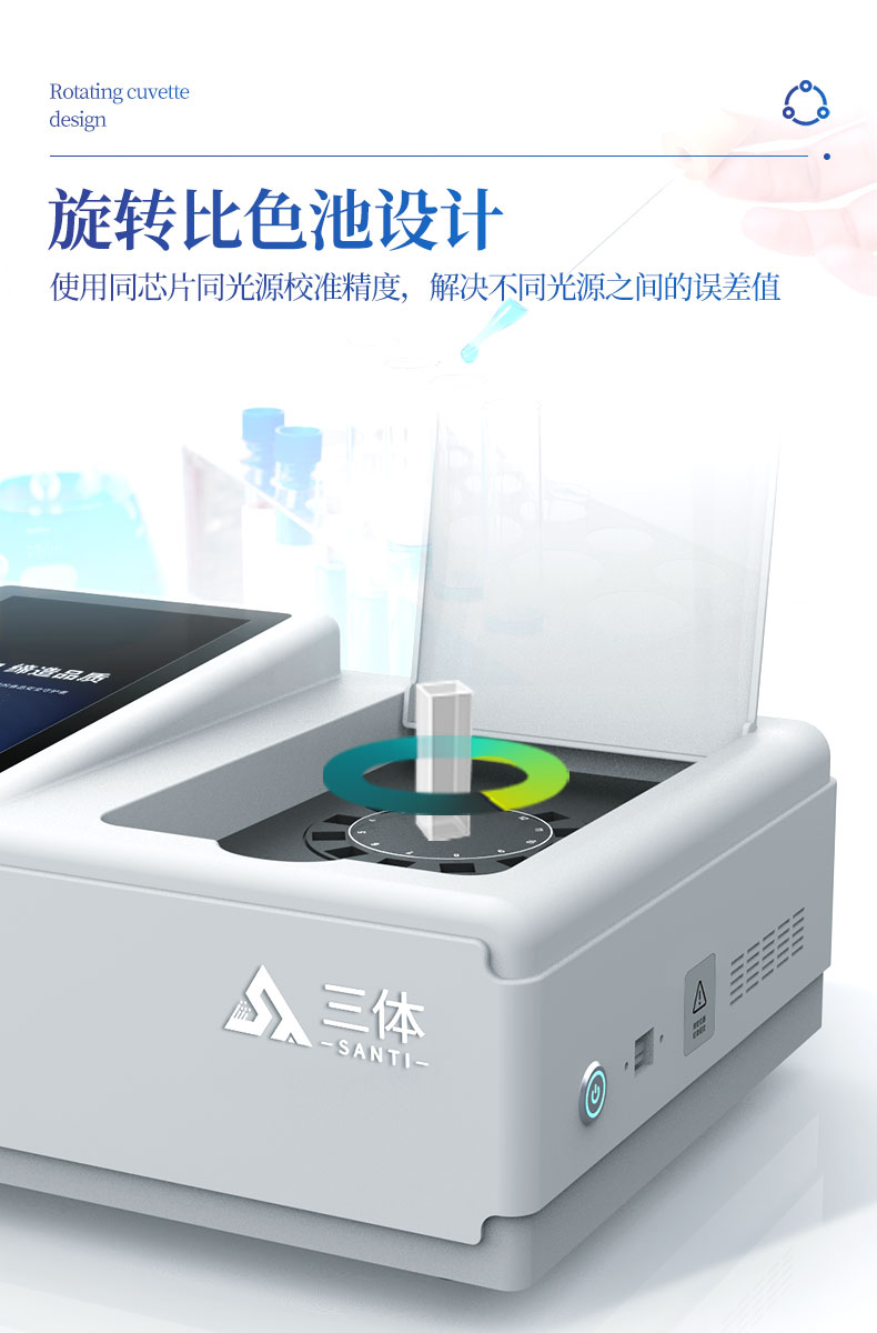 食品安全检测仪旋转白双金标_06.jpg