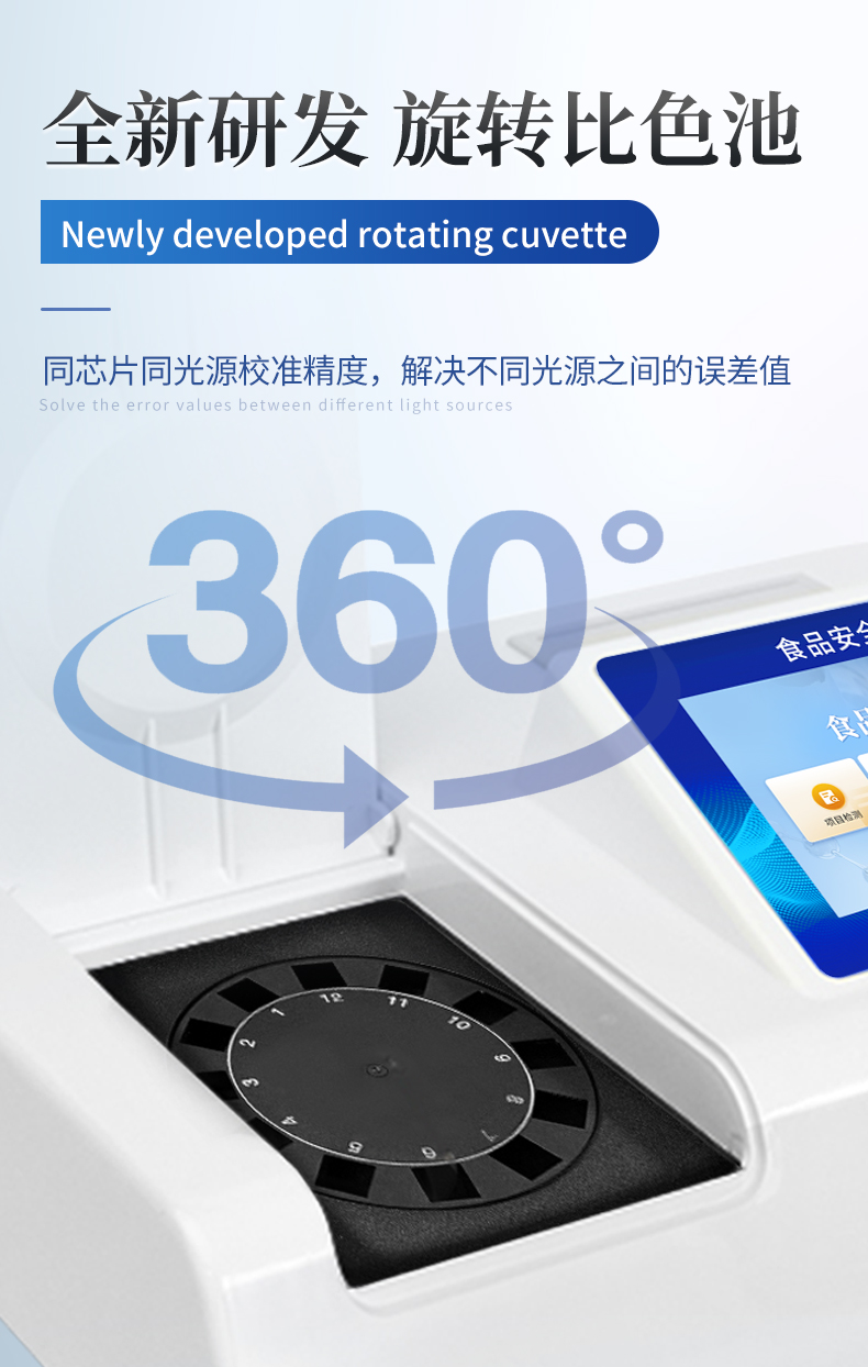 食品安全检测仪_05.jpg