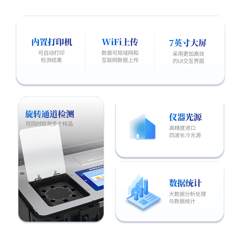 食品安全检测仪-ST-G08Z详情_02.jpg