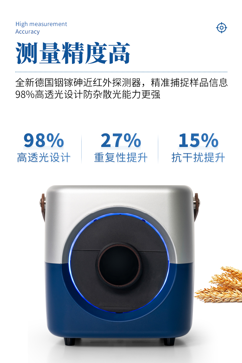近红外小麦面筋分析仪-ST-MJW详情_06.jpg