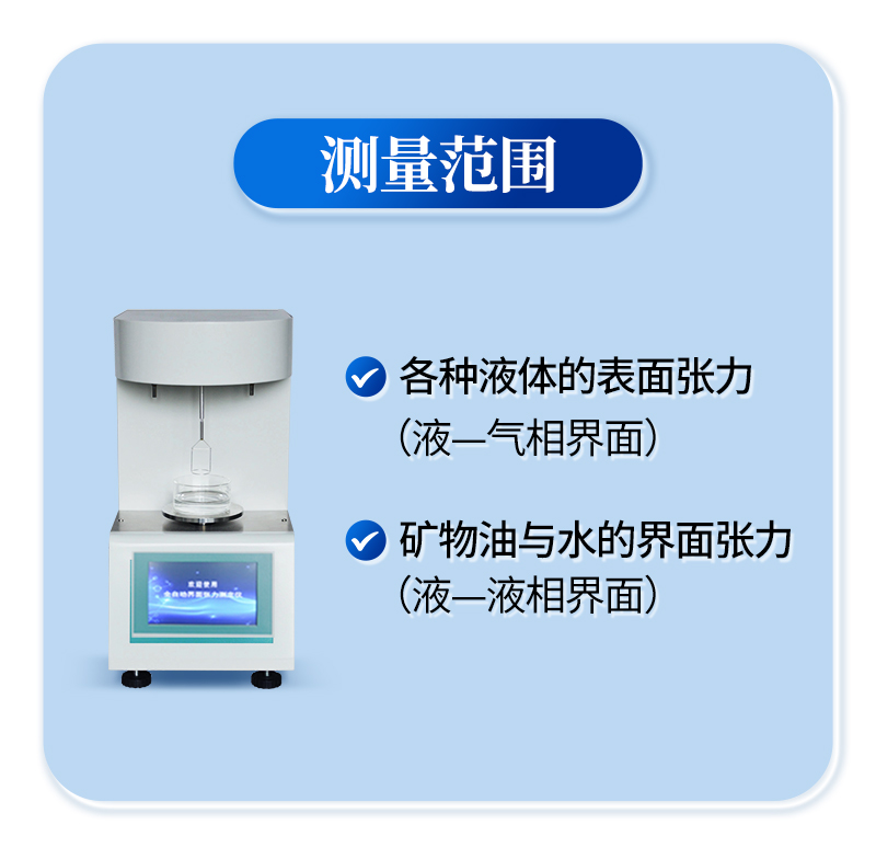 界面张力测定仪-ST-ZLA详情_02.jpg