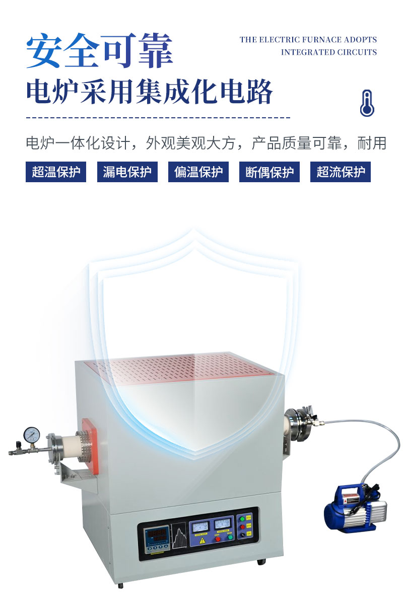 管式炉详情_05.jpg