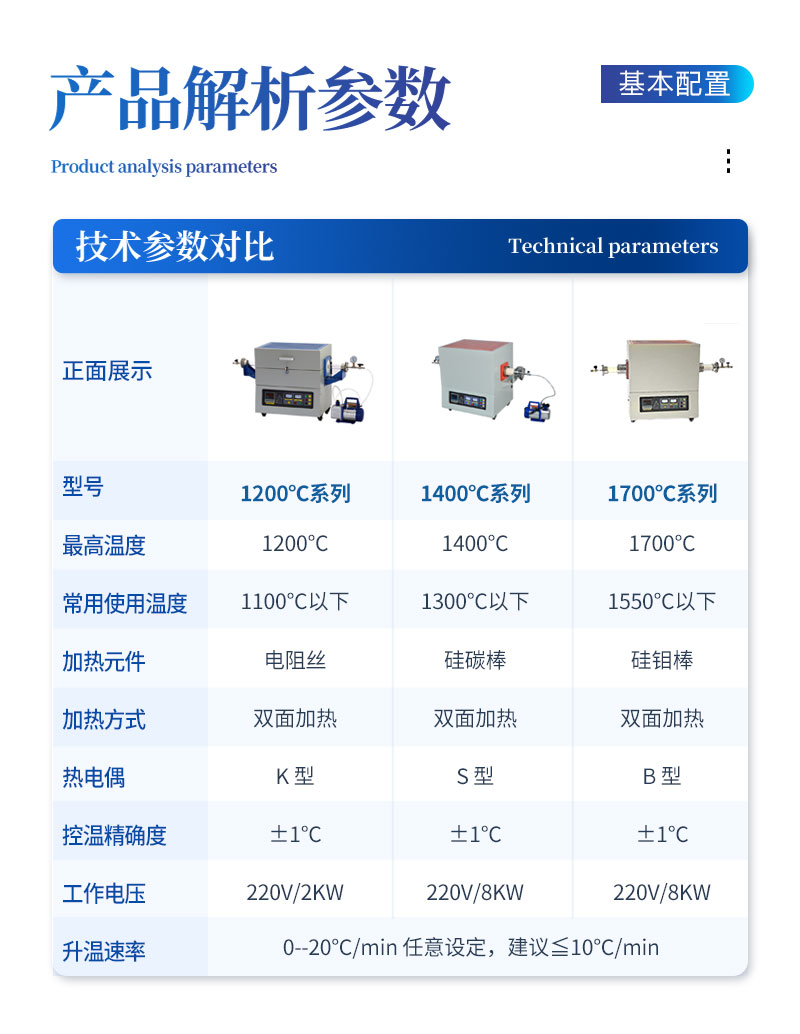 管式炉详情_09.jpg