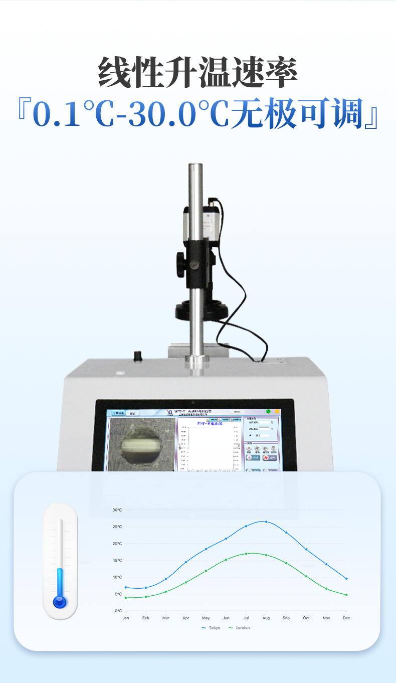偏光显微视频熔点测试仪_05.png