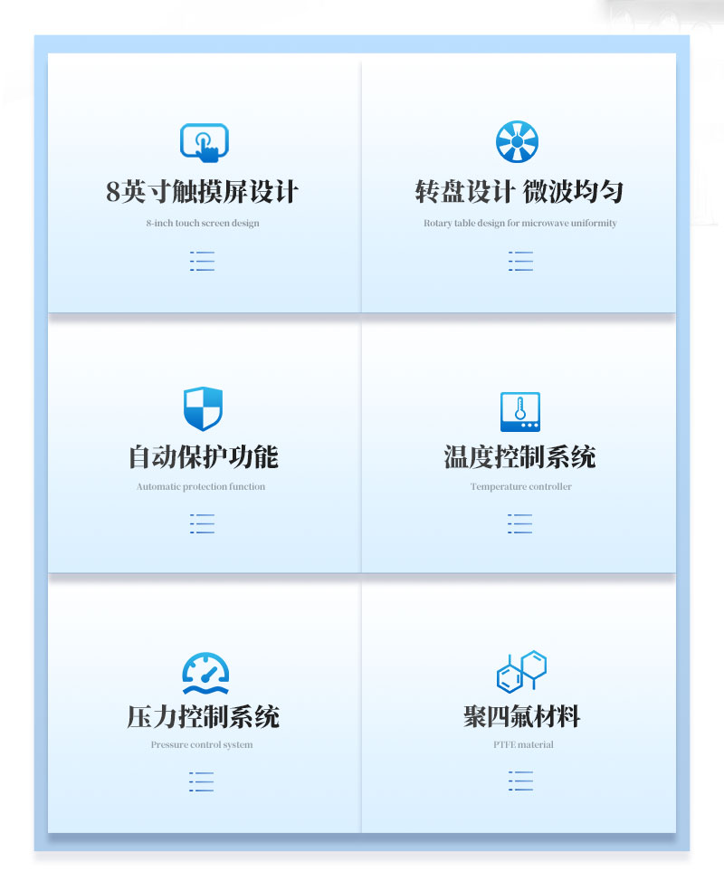 高通量智能微波消解仪WB4详情_02.jpg