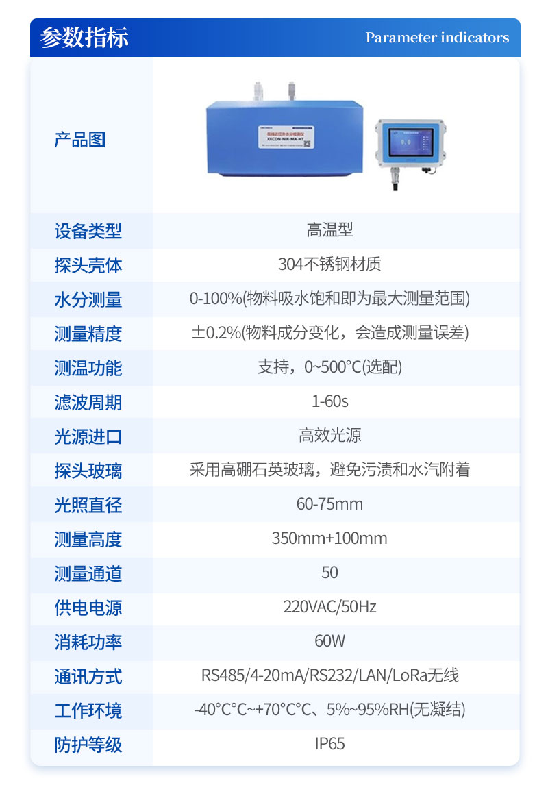 在线近红外水分检测仪四款详情_11.jpg