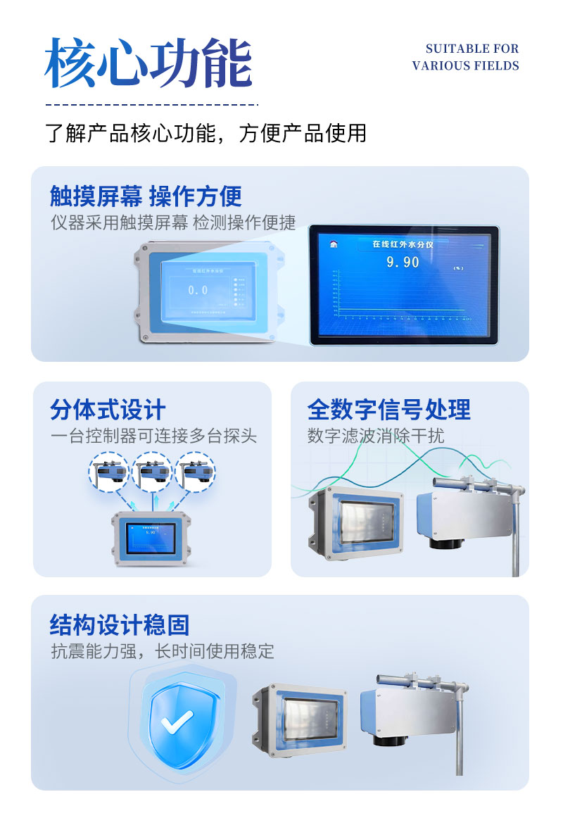 在线近红外水分检测仪四款详情_02.jpg