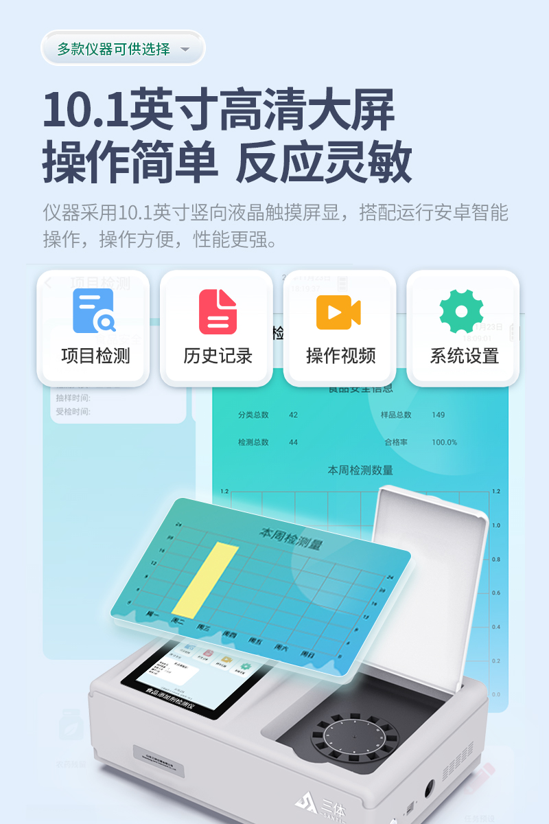 食品添加剂检测仪ST-SD10详情_04.jpg
