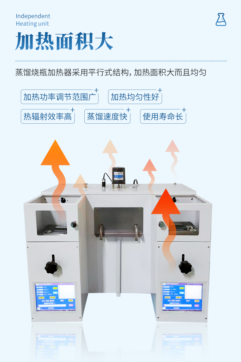 双管低温蒸馏测定仪-ST-BC200详情_05.jpg