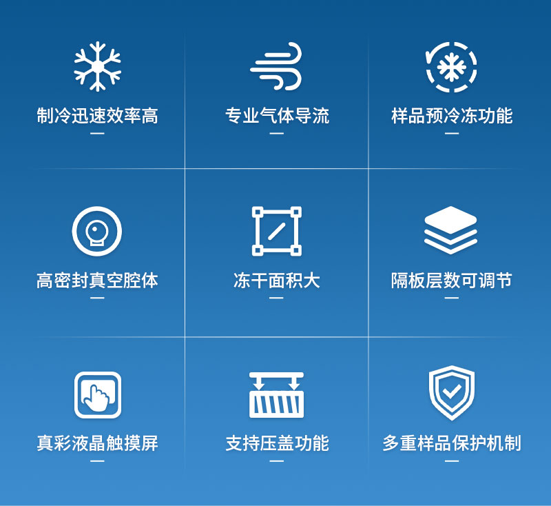真空冷冻干燥机详情页_02.jpg