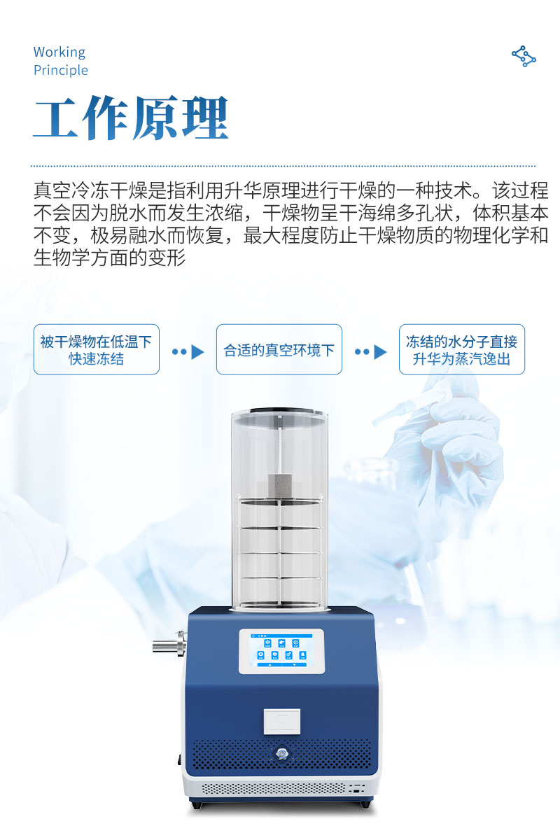 真空冷冻干燥机详情页_04.jpg