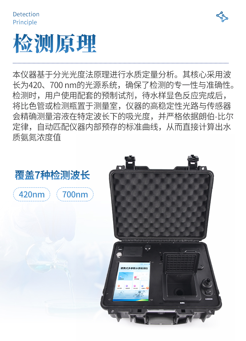 便携式水质氨氮检测仪ST-BSA详情_04.jpg