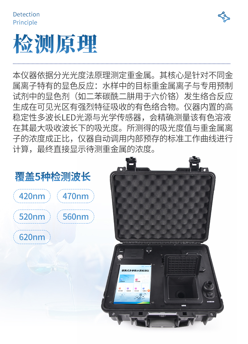便携式水质重金属检测仪ST-BSZ详情_04.jpg