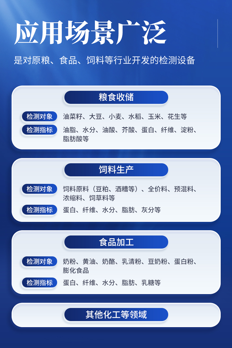 油菜籽检测仪ST-YC950详情_03.jpg