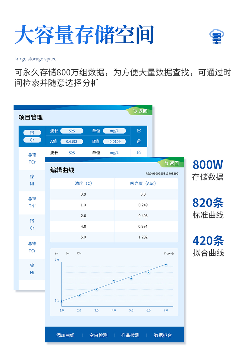 多参数水质检测仪ST-T100详情_09.jpg