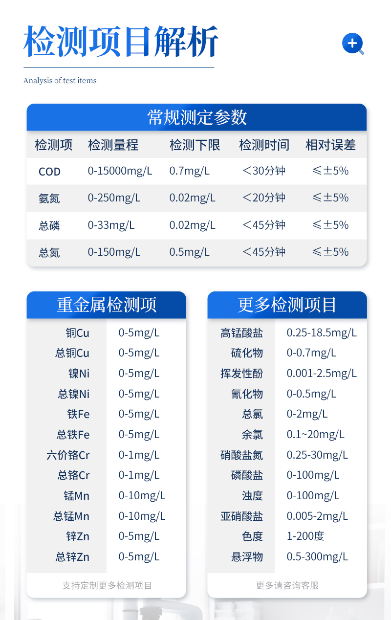 高锰酸盐指数测定仪-ST-TCMn详情_04.jpg