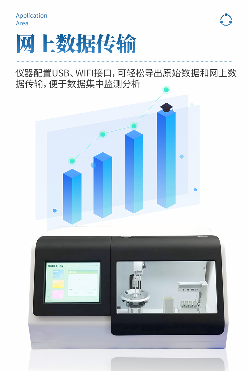 全自动粮食金属分析仪ST-QZJS详情_07.jpg