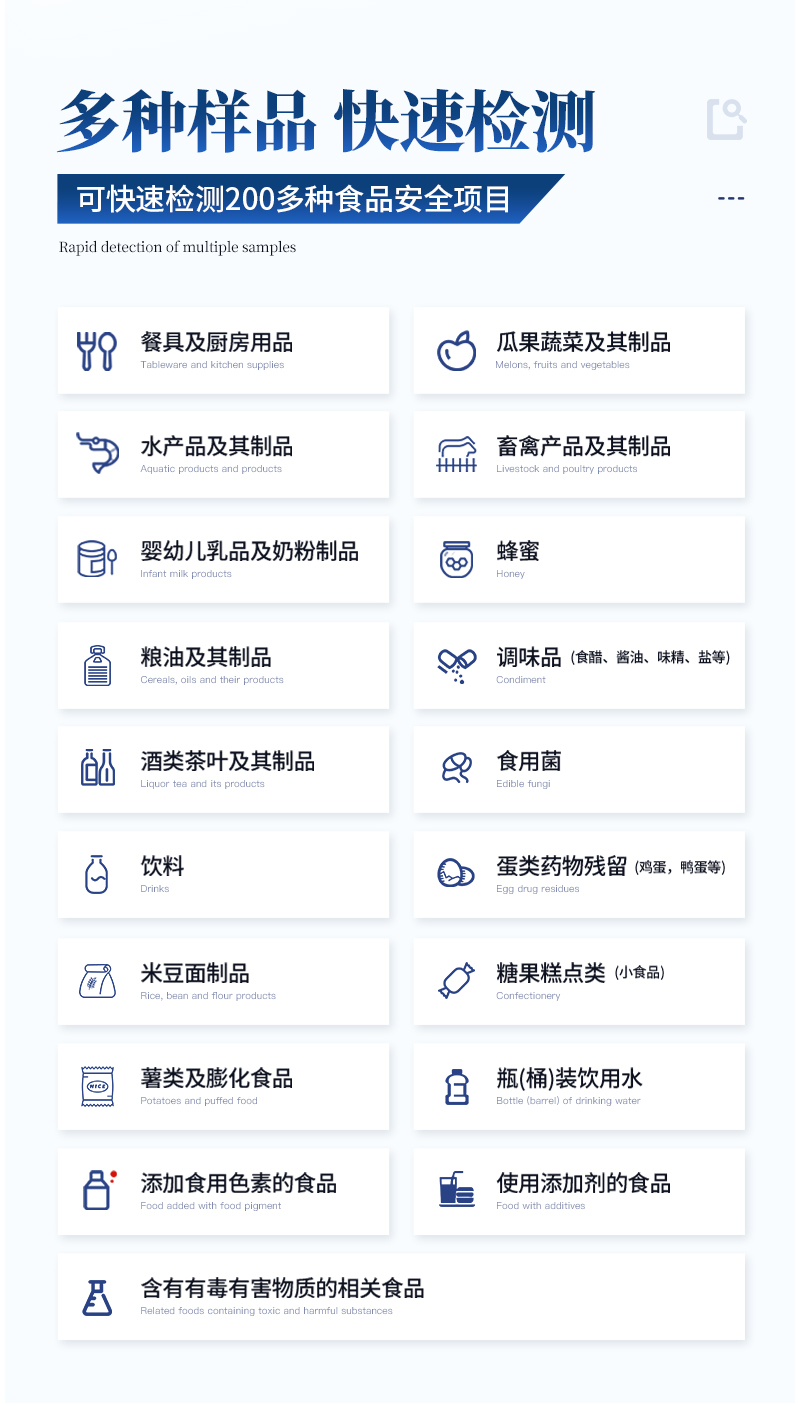 高智能食品微生物综合分析仪-ST-GX4000详情页_03.jpg