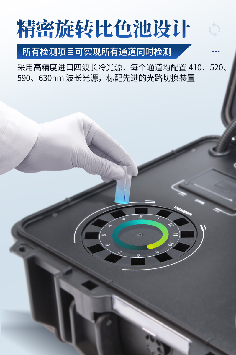高智能食品微生物综合分析仪-ST-GX4000详情页_06.jpg