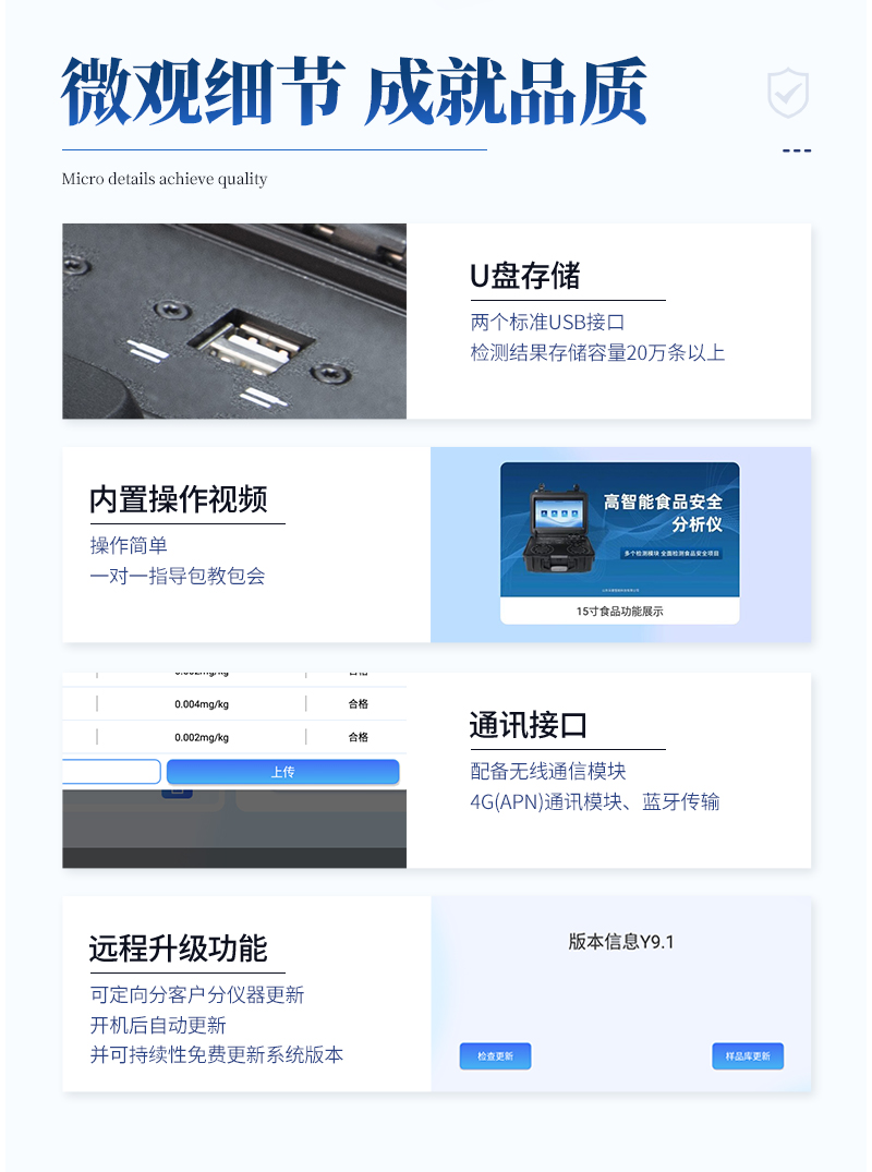 高智能食品微生物综合分析仪-ST-GX4000详情页_12.jpg